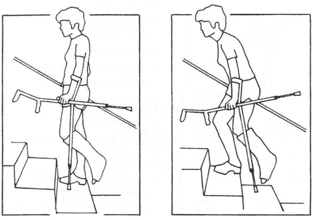 Handicapvenlig beskrivelse mangler.