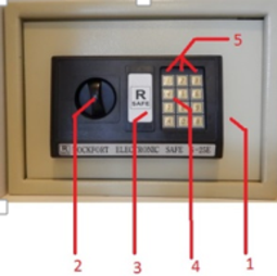 Billedet viser det elektroniske v&aelig;rdiskab udefra. Fra venstre p&aring; d&oslash;ren ses f&oslash;rst en stor knap, herefter en tild&aelig;kket l&aring;s, s&aring; et numerisk tastatur og over tastaturet en indikator. 