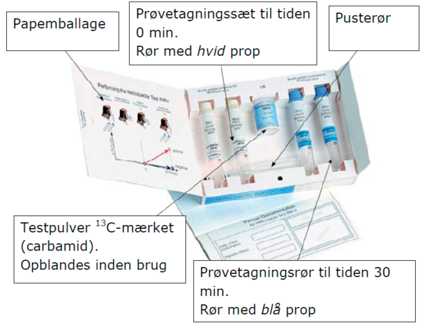 Billedet viser et prøvetagningssæt. Sættet består af papemballage, der fra venstre indeholder prøvetagningssæt til tiden 0 minutter (rør med hvid prop), testpulver, der skal opblandes efter brug, et pusterør og prøvetagningsrør til tiden 30 minutter (rør med blå prop).