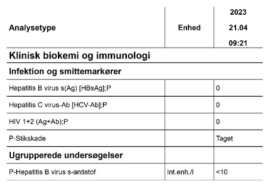 Beskrivelse findes i billedteksten