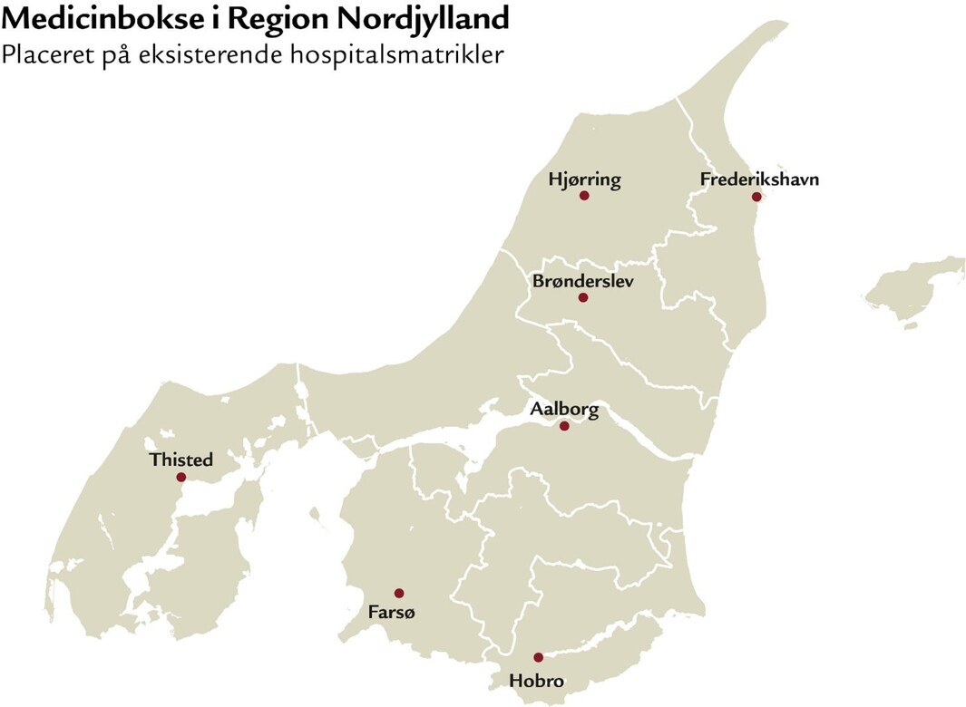 Placering af medicinbokse i Region Nordjylland.